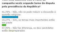 Imagem Nem Dilma e nem Serra