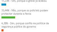 Imagem População teme segurança no carnaval