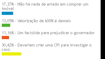 Imagem CPI para apurar APT de Wagner