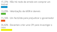 Imagem CPI para apurar APT de Wagner
