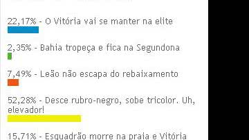 Imagem Desce rubro-negro, sobe tricolor