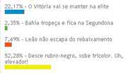 Imagem Desce rubro-negro, sobe tricolor