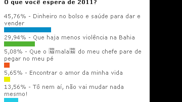 Imagem  Dinheiro no bolso e saúde