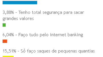 Imagem Reféns do crime