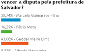 Imagem Geddel é candidato do PMDB à prefeitura