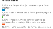 Imagem Uma vergonha!
