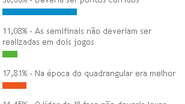 Imagem Baianos querem campeonato de pontos corridos