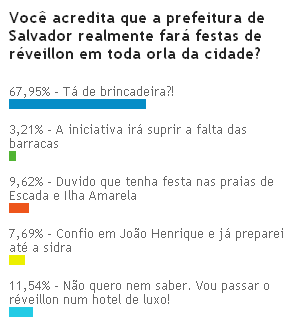 Imagem Tá de brincadeira?!