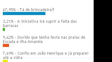 Imagem Tá de brincadeira?!