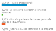 Imagem Tá de brincadeira?!