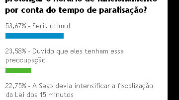 Imagem População quer horário diferenciado dos bancos