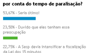 Imagem População quer horário diferenciado dos bancos