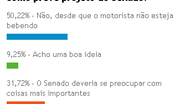 Imagem Baianos rejeitam projeto do Senado