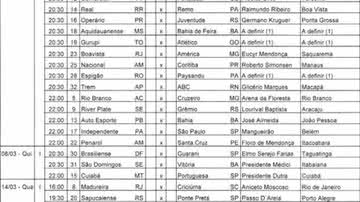 Imagem Copa do Brasil:Equipes baianas já sabem dias e horários de estreias