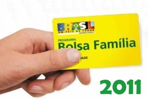 Imagem Bolsa Família: última dia para cadastro de alunos beneficiados