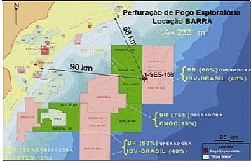 Imagem Petróleo em Sergipe
