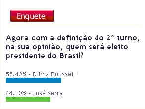 Imagem Dilma na cabeça