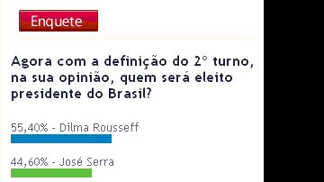 Imagem Dilma na cabeça