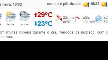 Imagem Primeiro dia de folia promete ser com chuva