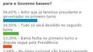 Imagem Presidente e governador