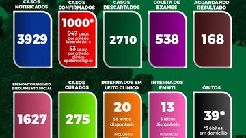 Reprodução/Agencia Brasil