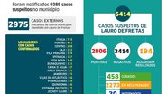 Divulgação/Prefeitura de Lauro de Freitas