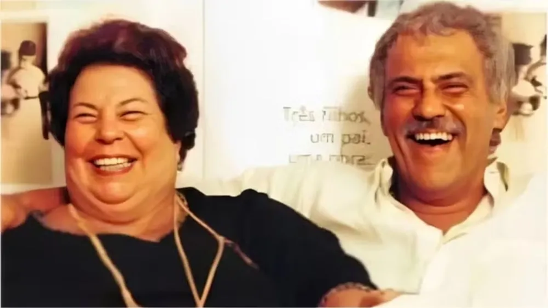 Reprodução