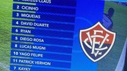 Reprodução
