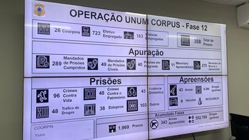 Maycol Douglas / BNews