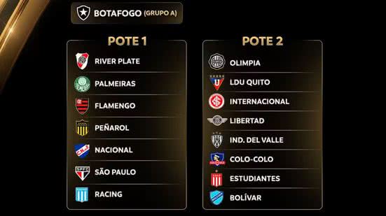 Divulgação/Conmebol