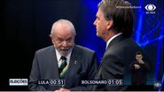 Reprodução / BandTV