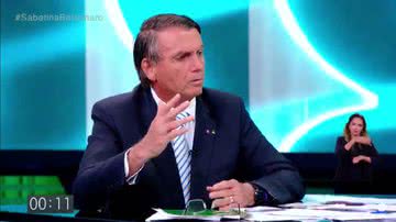 Reprodução/SBT