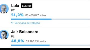 Reprodução/O Globo