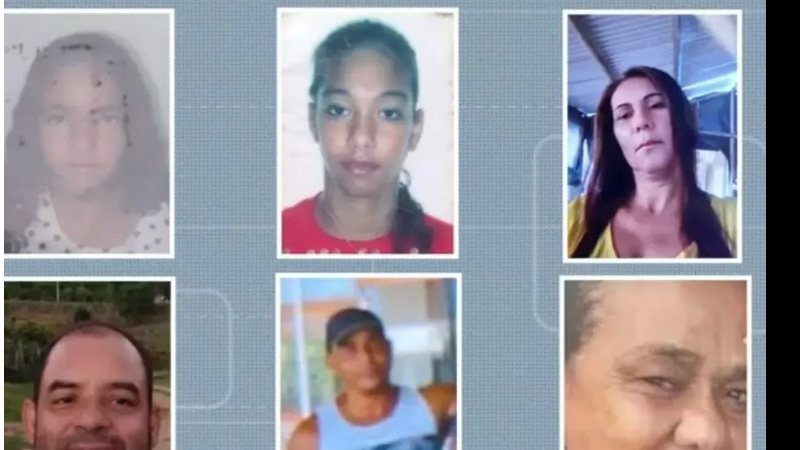 Homens responsáveis por chacina com 6 mortos são condenados a 200 anos ...
