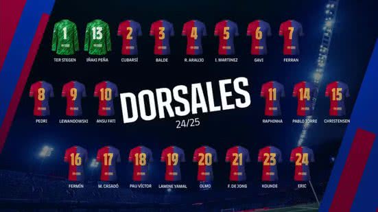 Divulgação / Barcelona FC