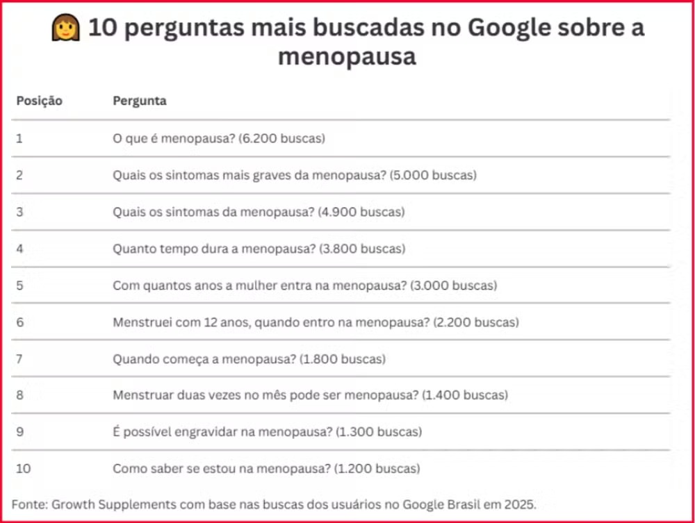 Reprodução/Divulgação