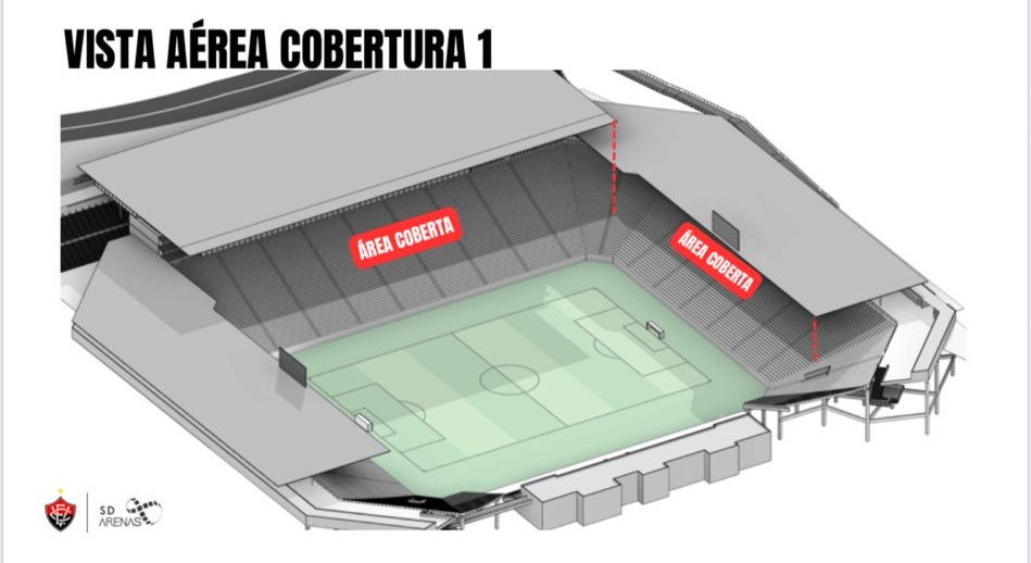 arena 1
