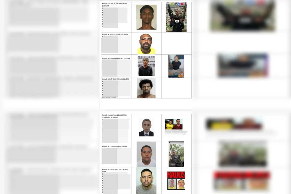mortos da megaoperação