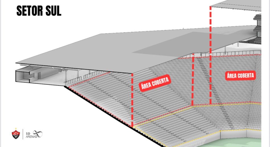 arena 3