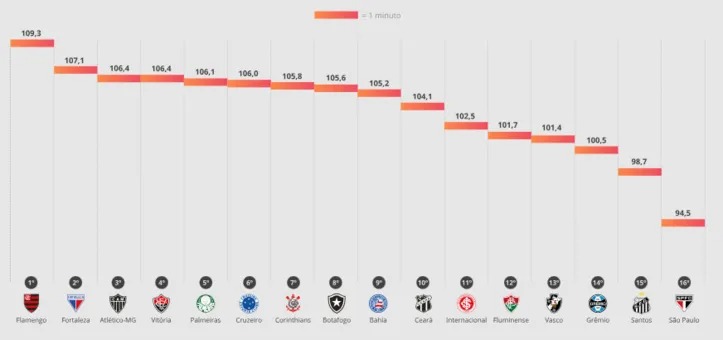 Reprodução | OGLOBO