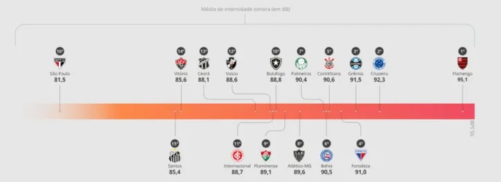 Reprodução | OGLOBO