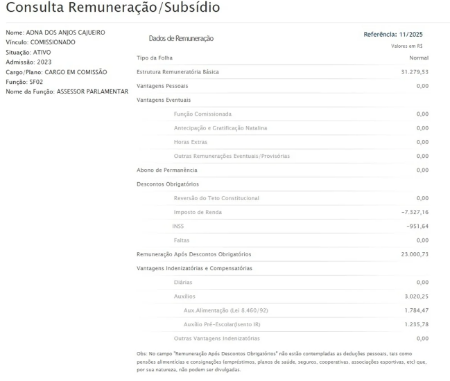 Portal da Transparência Senado 