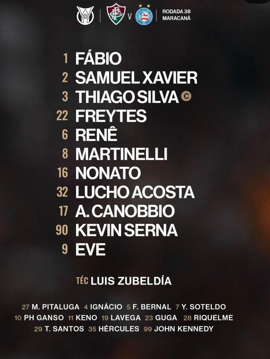 Divulgação/Fluminense