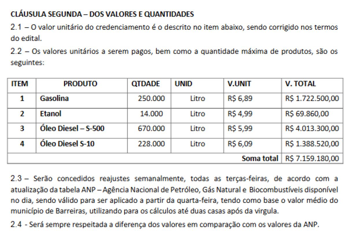 Contrato