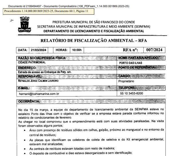 Relatório de Fiscalização - Prefeitura de São Francisco do Conde
