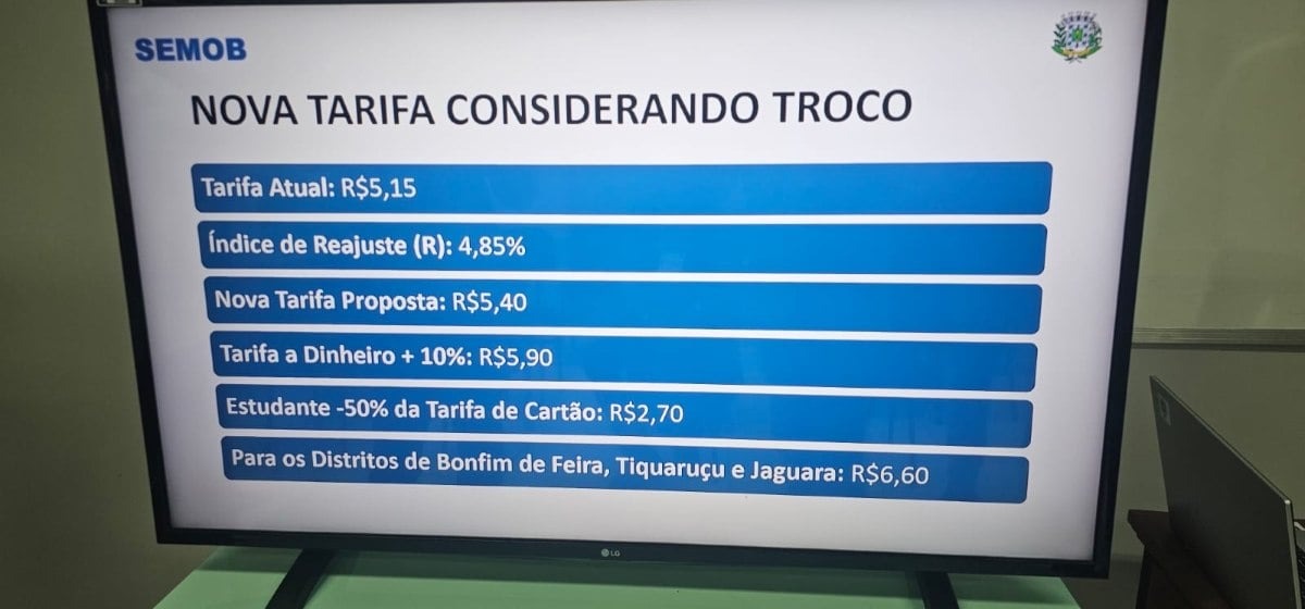 Paulo José | Acorda Cidade
