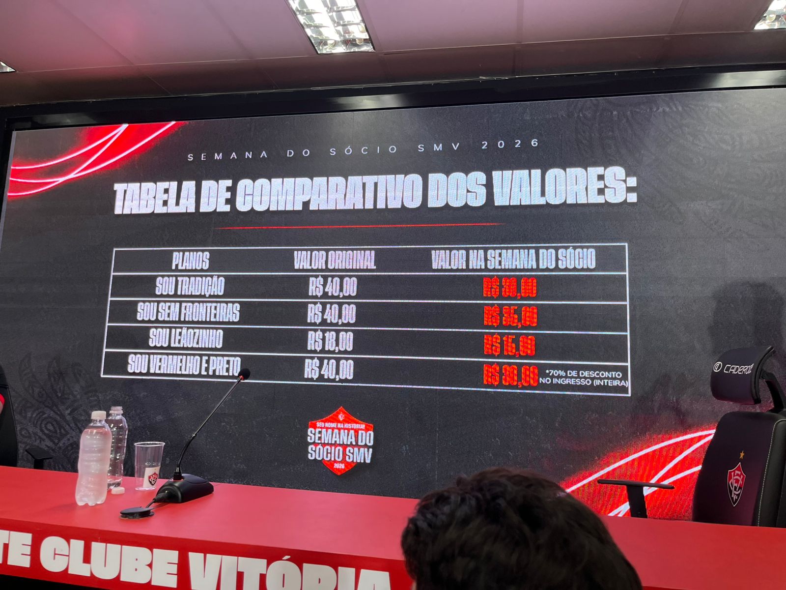 Crédito-Bnews