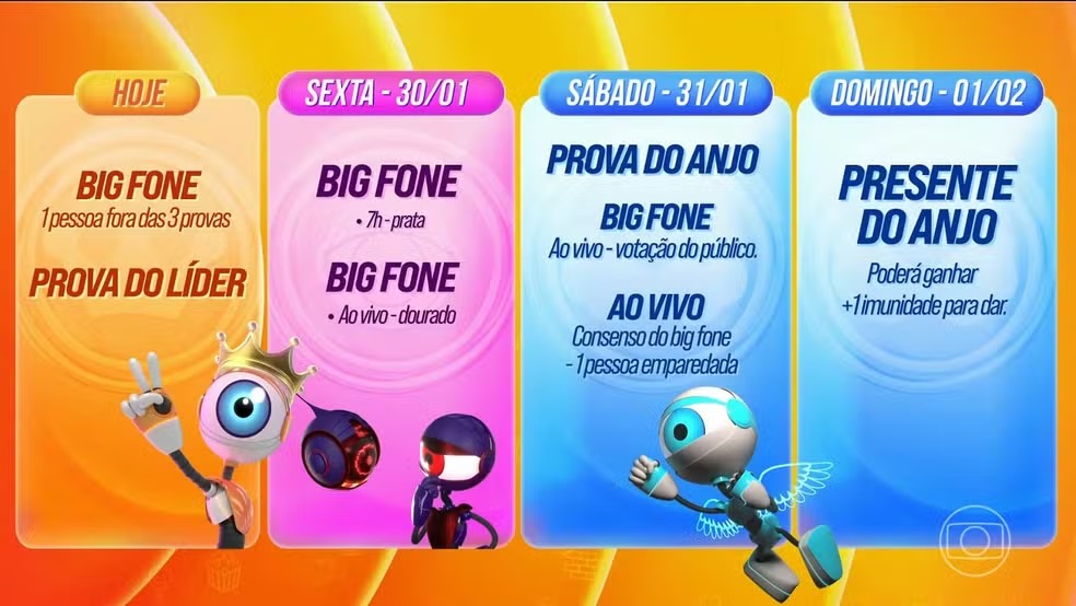 big onfe