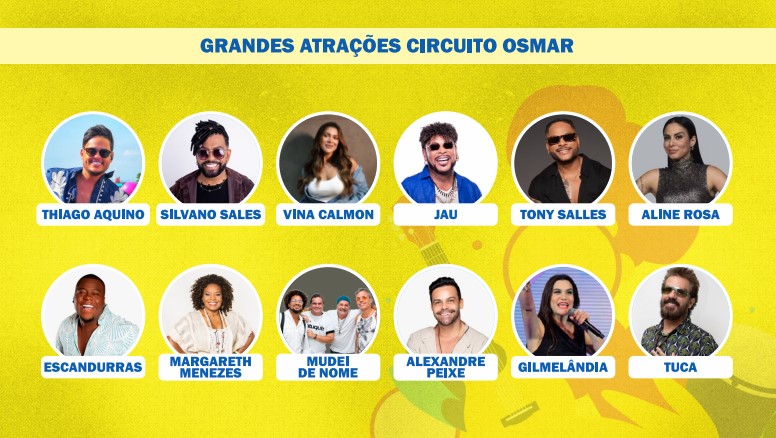 atações