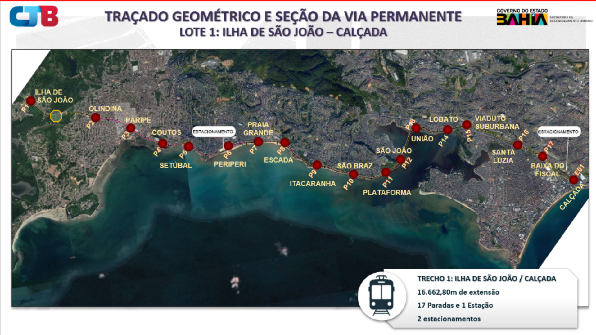Trecho que a Linha 1 do VLT de Salvador irá trafegar / Reprodução: CTB